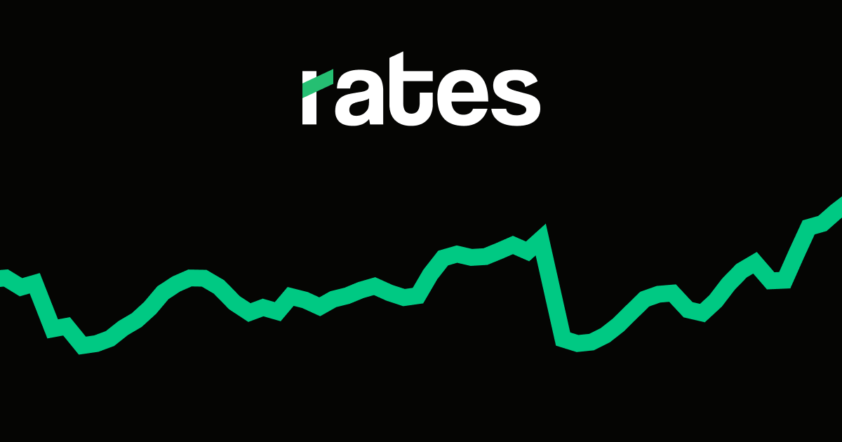 Rates — все про фінанси